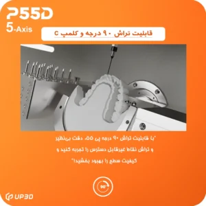قابلیت تراش ۹۰ درجه‌ای پروگزیمال در نواحی حساس توسط P55D