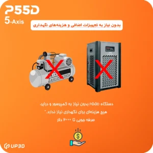 بدون نیاز به کمپرسور و درایر در میلینگ P55D - سیستم بدون هوا