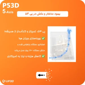 سیستم گردش هوای حرفه‌ای در میلینگ P53 برای بهبود عملکرد ساکشن و خنک‌سازی مداوم دستگاه