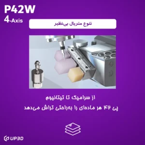 قابلیت تراش متریال‌های متنوع شامل گلس سرامیک، رزین، کامپوزیت و پری‌میل تیتانیومی در P42